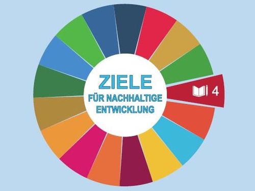 Bildung in Österreich - Positionspapier des ÖUK-Fachbeirats zum SDG4
