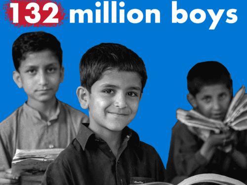 Leave no child behind – Globaler Bericht über den Bildungsrückstand von Jungen